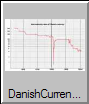 [Int. val. of Danish currency 1541-1997]